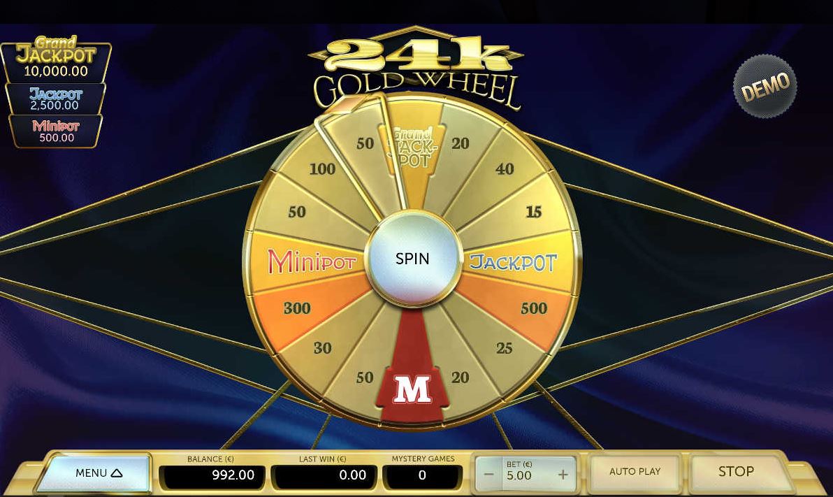 24K Gold Wheel