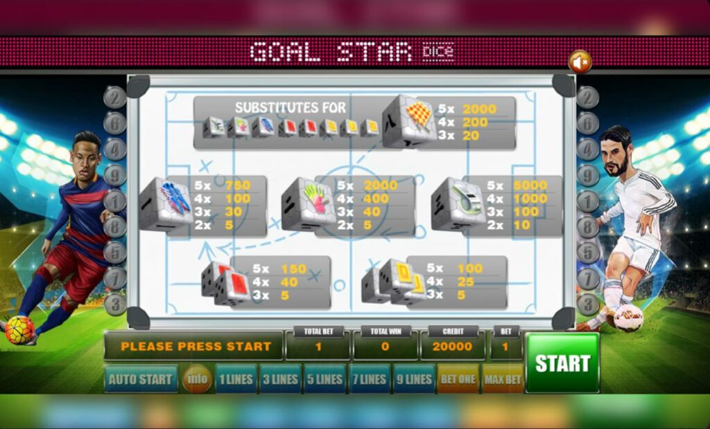 Supergame en Mancala Gaming presenteren Goal Star Dice - Goal Star Dice pay table