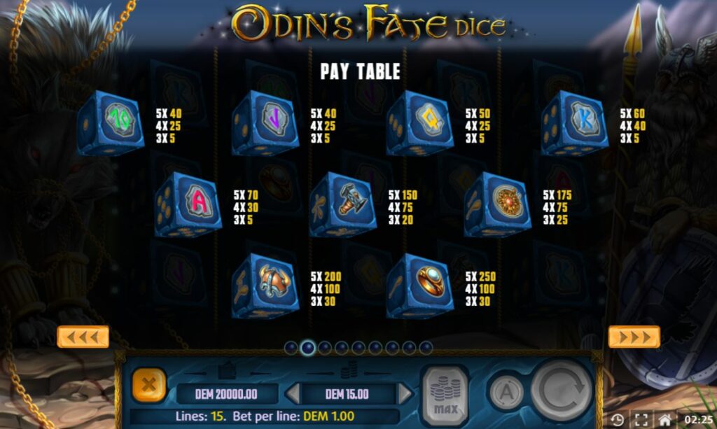 Odin's Fate Dice - Rad van Fortuin paytable
