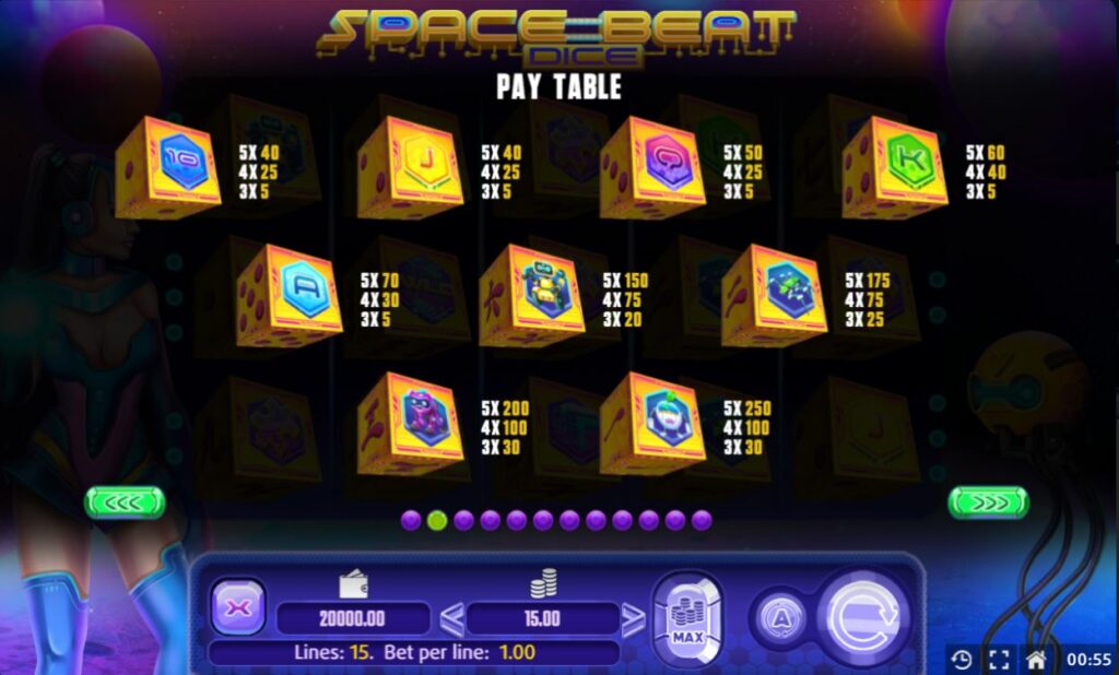 Space Beat Dice pay table