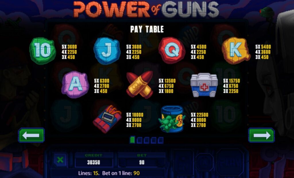 Mancala Gaming casino spellen | Power of Guns Dice | Rad van Fortuin - Pay Table