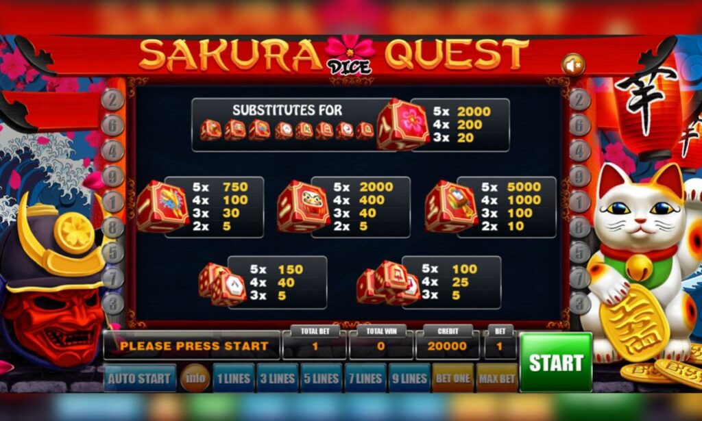 Mancala Gaming casino spellen | Sakura Quest Dice | Raad de Kaart - Pay table