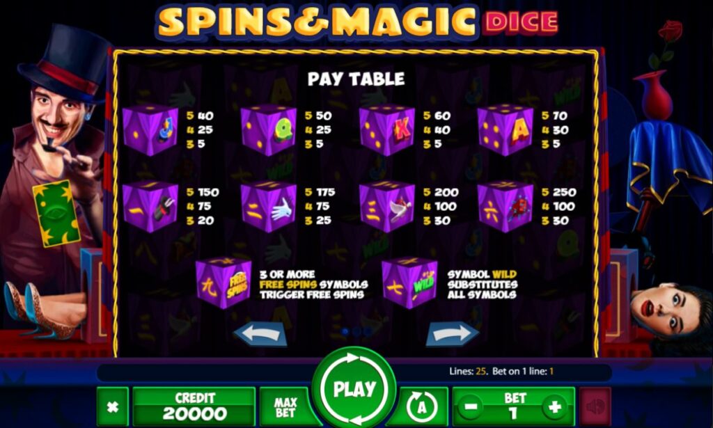 Supergame en Mancala Gaming presenteren Spins&Magic Dice - Spins&Magic Dice - Pay table